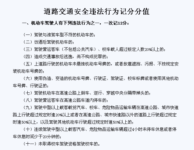 9種常見駕駛惡習盤點