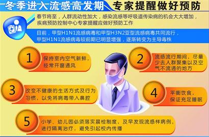 青島18家醫(yī)院設(shè)哨點(diǎn)監(jiān)控甲流 青島18家醫(yī)院設(shè)哨點(diǎn)監(jiān)控甲流