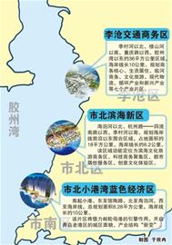 青島再添26公里黃金海岸線 青島再添26公里黃金海岸線